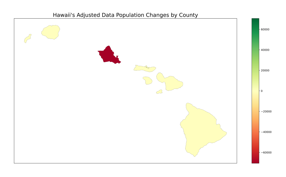 Hawai'iCambios de población de datos ajustados por condado con ubicación de instalaciones