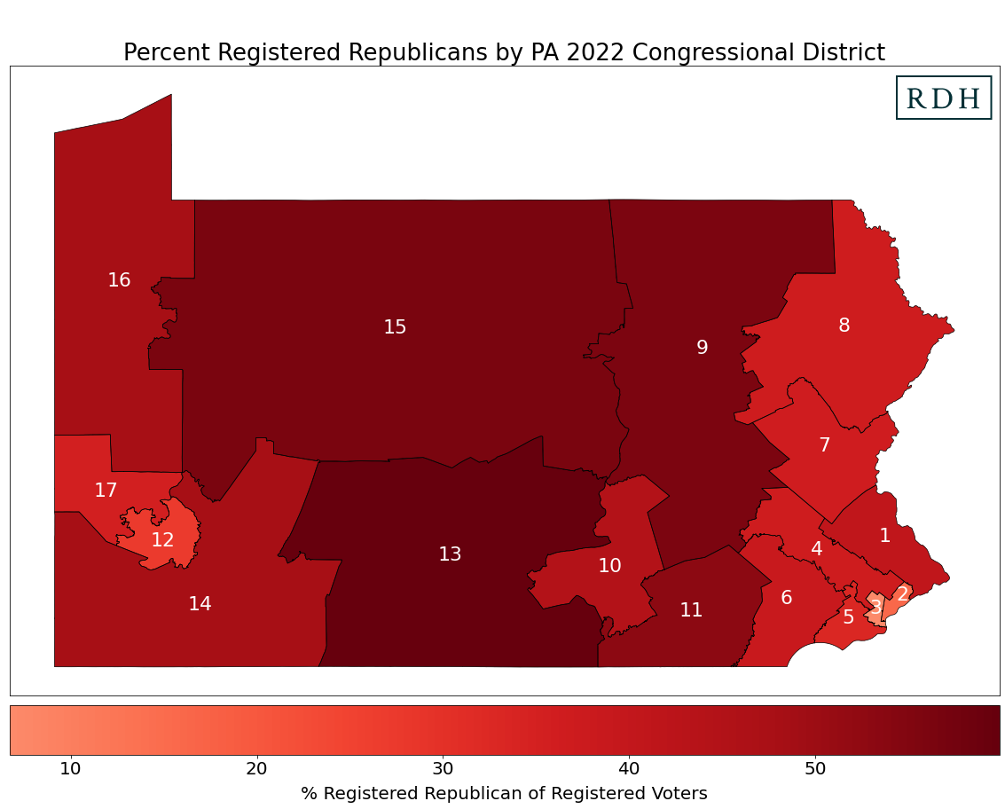 Porcentaje de republicanos registrados por PA 2022 Distrito del Congreso