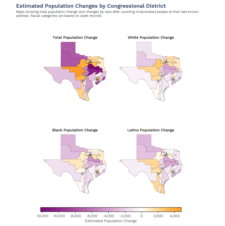 El efecto estimado de la manipulación carcelaria en los distritos electorales de Texas